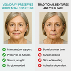 👑 Mother's Day Blowout: 70% OFF Ends Tonight! 🏆 Custom-Fit Dentures | Smile with Confidence