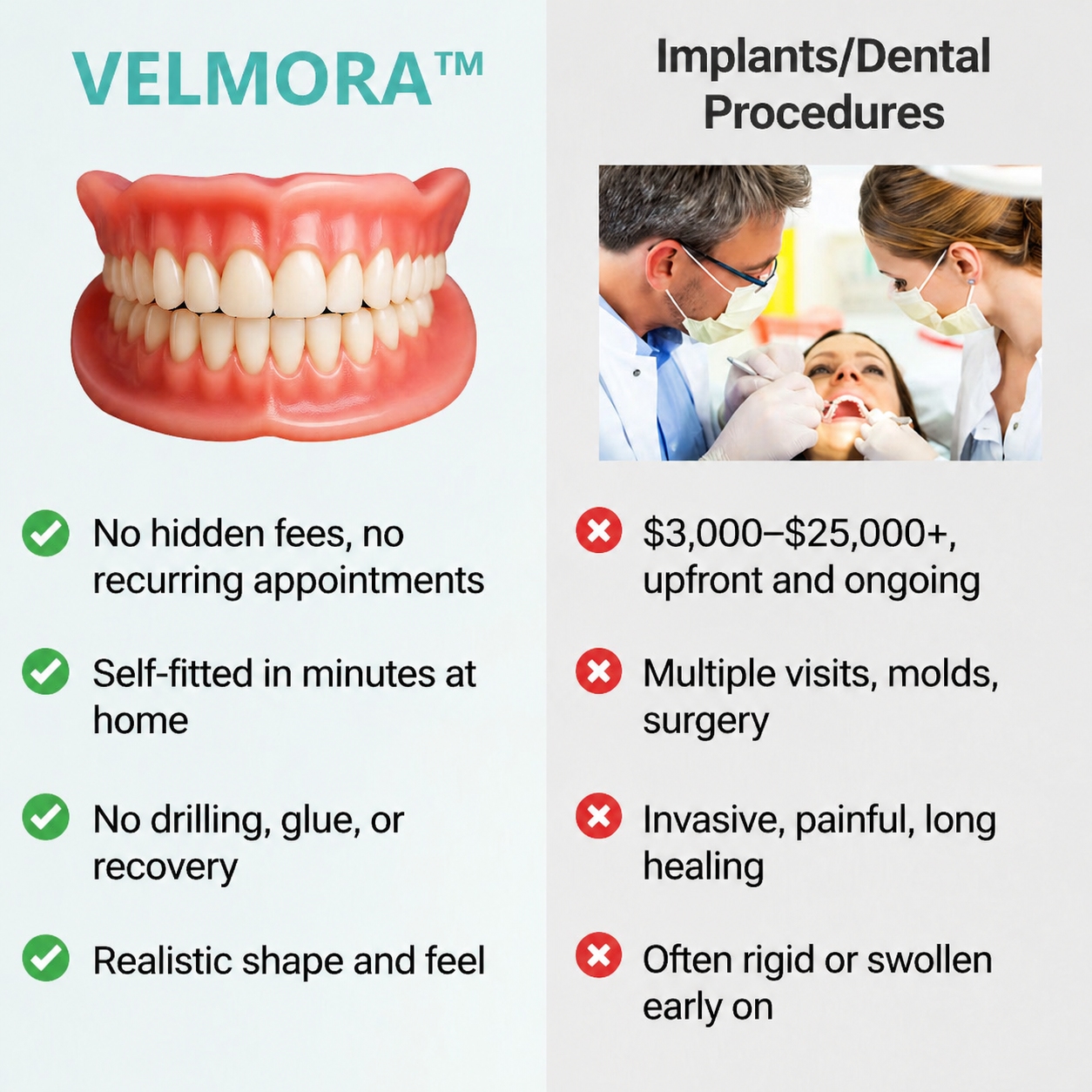👑 Mother's Day Blowout: 70% OFF Ends Tonight! 🏆 Custom-Fit Dentures | Smile with Confidence