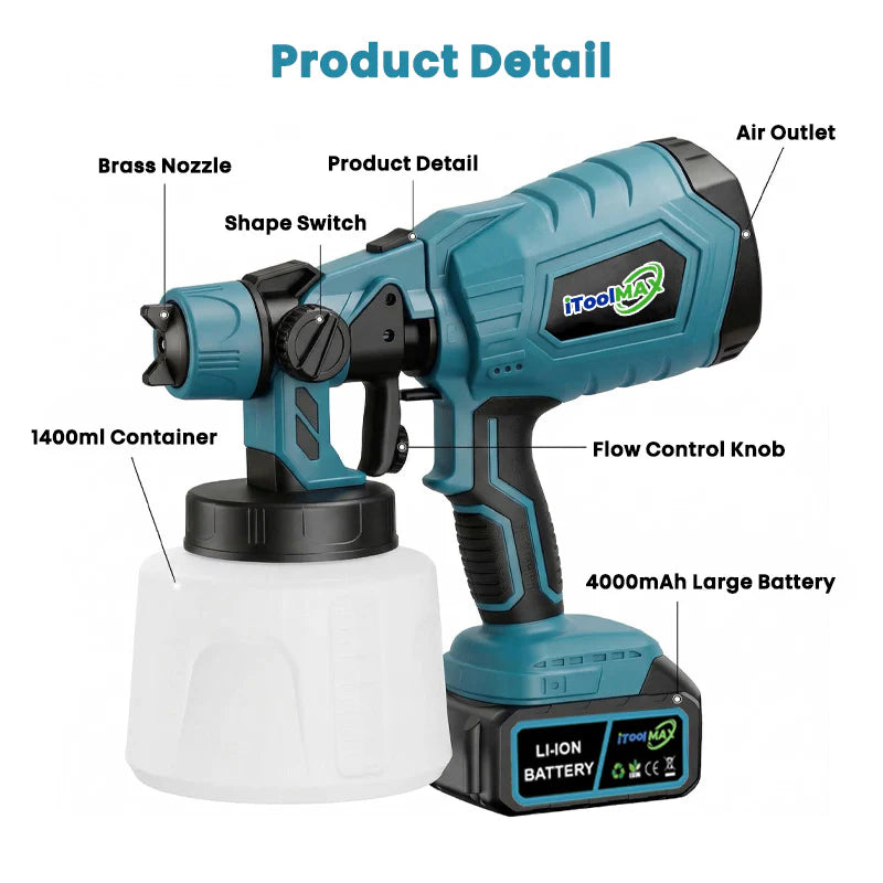 High-pressure Cordless Paint Sprayer with 2 Batteries