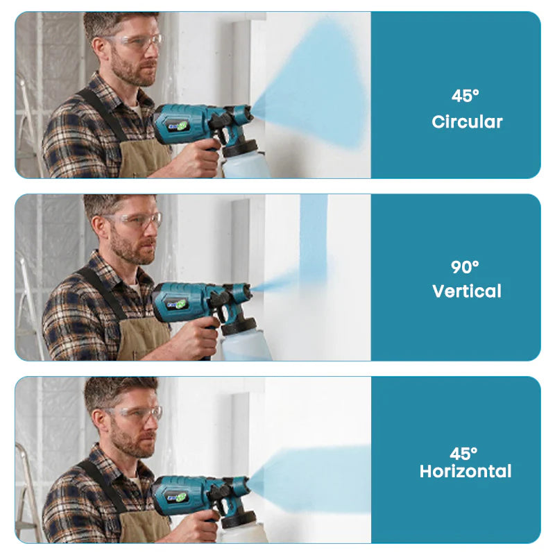 High-pressure Cordless Paint Sprayer with 2 Batteries