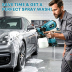 High-pressure Cordless Paint Sprayer with 2 Batteries